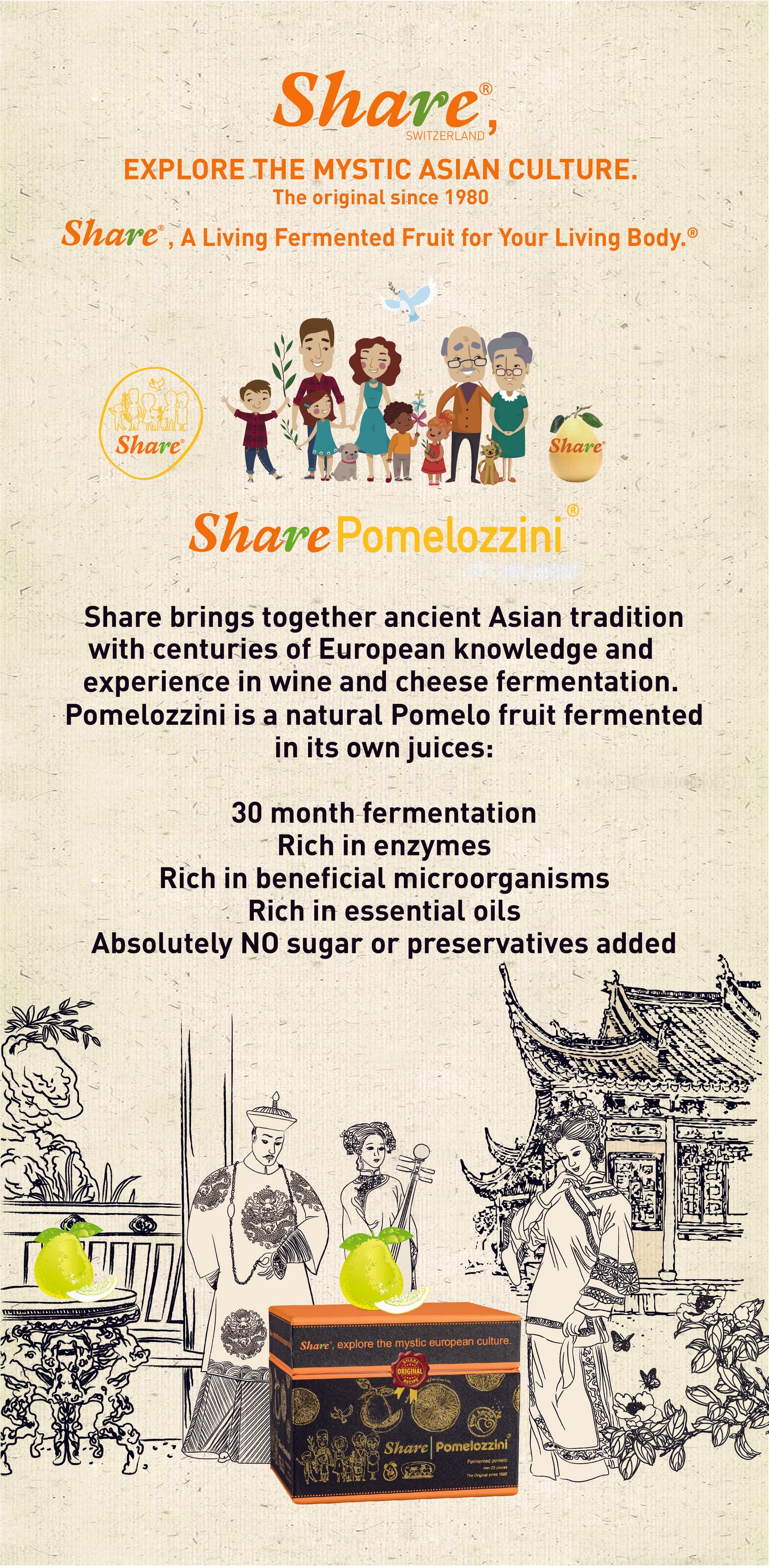 (3-Week Plan) Share Pomelozzini Fermented Pomelo 20-piece Box: 30+month Naturally Fermented w. Living Ingredients (Not Lab-Made), Vegan/Plant-Based; Lactose-Free; Individually Packaged for Travel (Made in Switzerland, Free Shipping)
