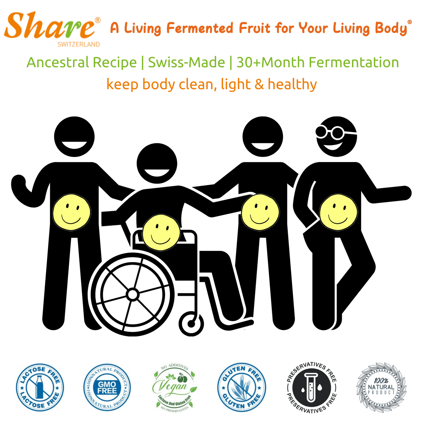 (30-Day Plan) Share Original Fermented Japanese Apricot/Plum 1.1lb Bag: 30+month Naturally Fermented w. Living Ingredients (Not Lab-Made); Vegan/Plant-Based; Lactose-Free; Individual Packs for Tavel (Made in Switzerland, Free Shipping)