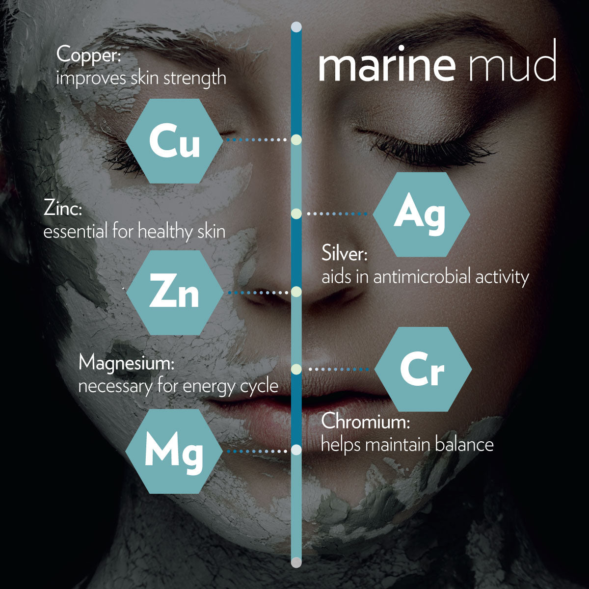 EPOCH® Glacial Marine Mud (discovered by Pacific West indigenous people for its skin benefits, sourced from Canada, free shipping)